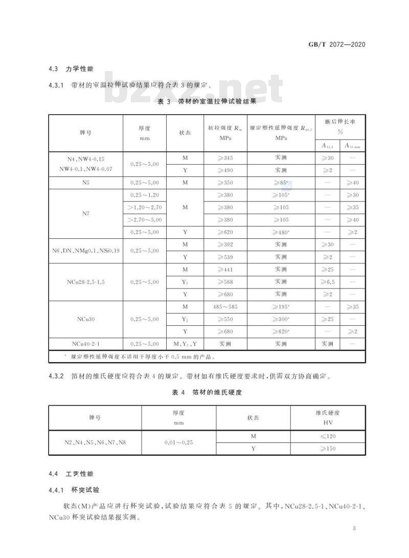 GB/T 2072-2020 镍及镍合金带、箔材