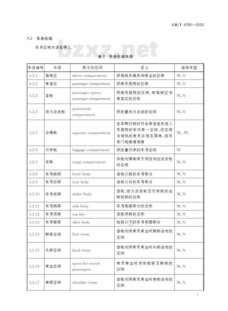 GB/T 4780-2020 汽车车身术语