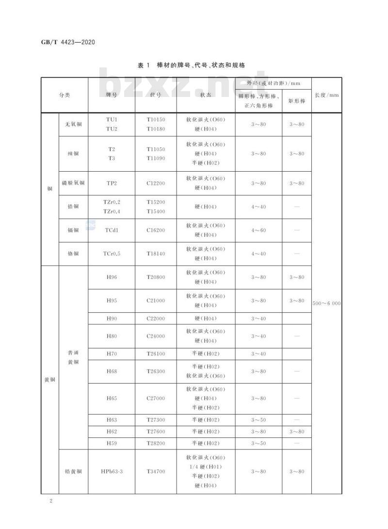 GB/T 4423-2020 铜及铜合金拉制棒