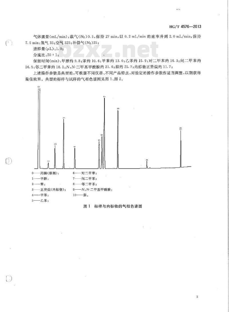 HG/T 4576-2013 农药乳油中有害溶剂限量