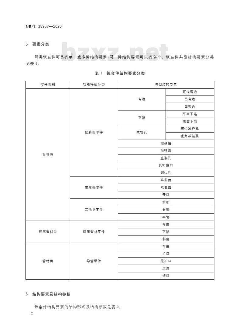 GB/T 38967-2020 民用飞机钣金件典型结构要素分类