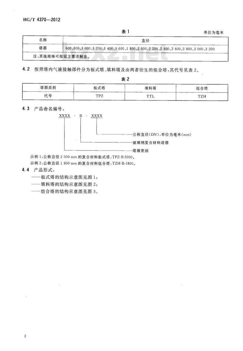 HG/T 4370-2012 化工用复合材料气体吸收塔
