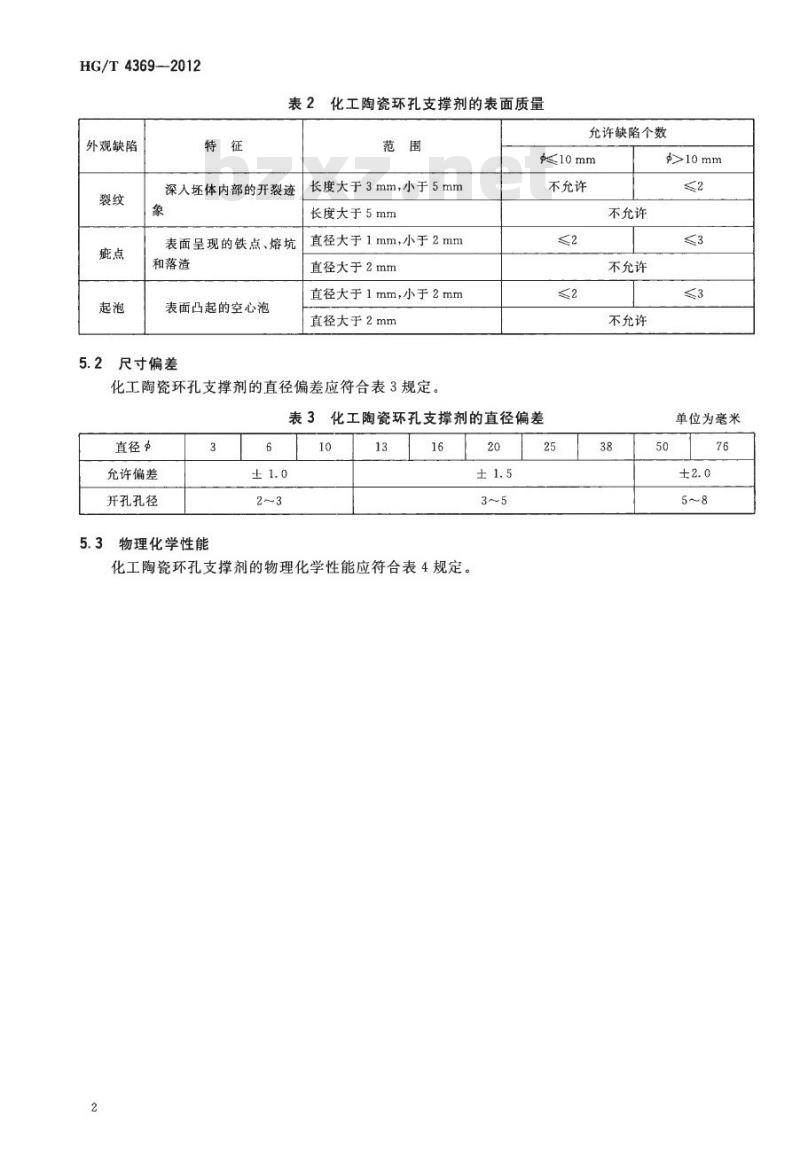HG/T 4369-2012 化工陶瓷环孔支撑剂