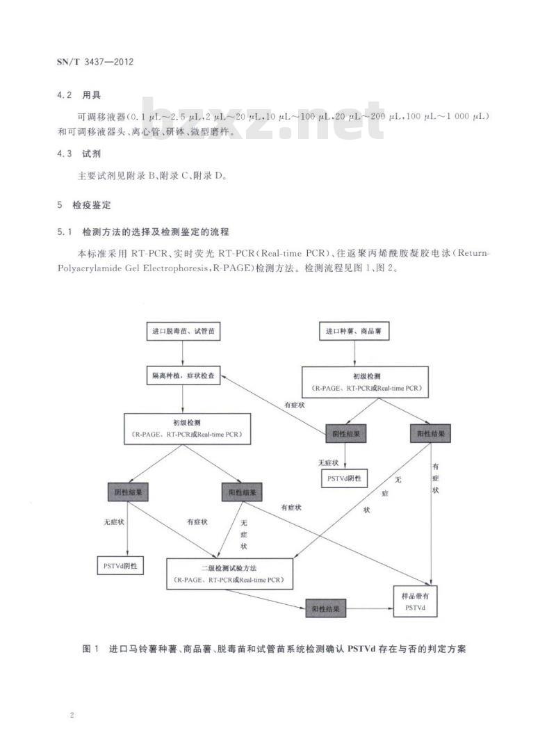 SN/T 3437-2012 马铃薯纺锤块茎类病毒检疫鉴定方法
