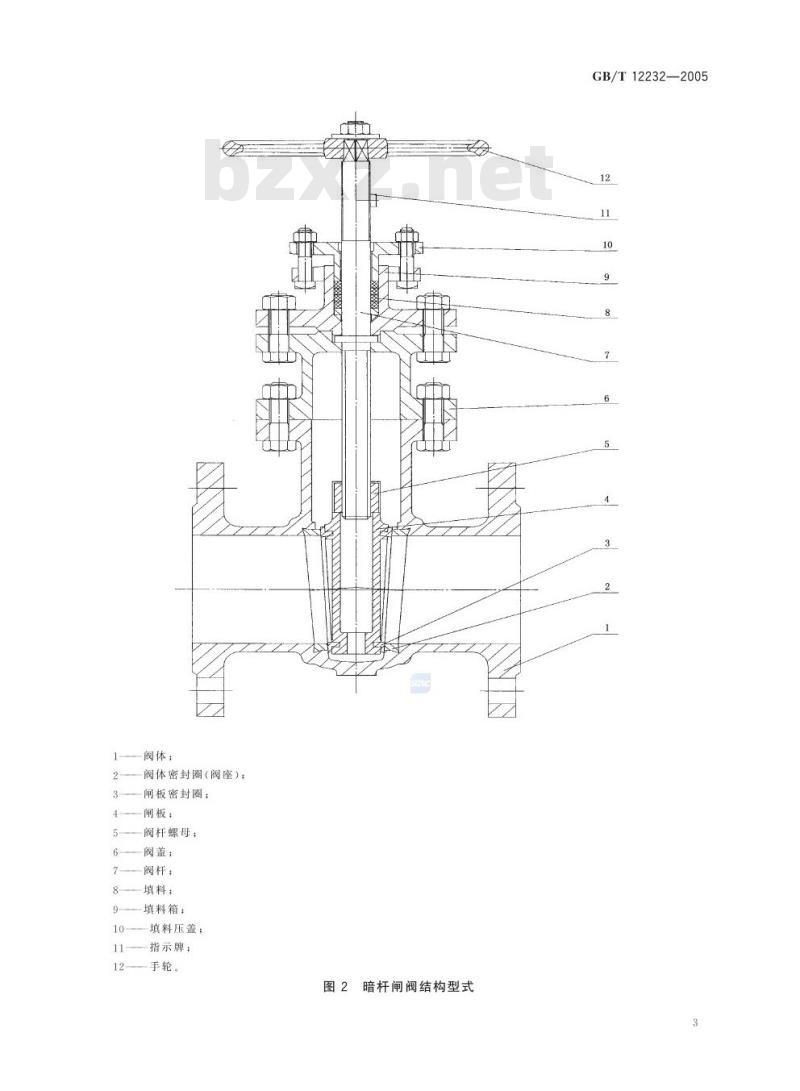 GB/T 12232-2005 通用阀门 法兰连接铁制闸阀