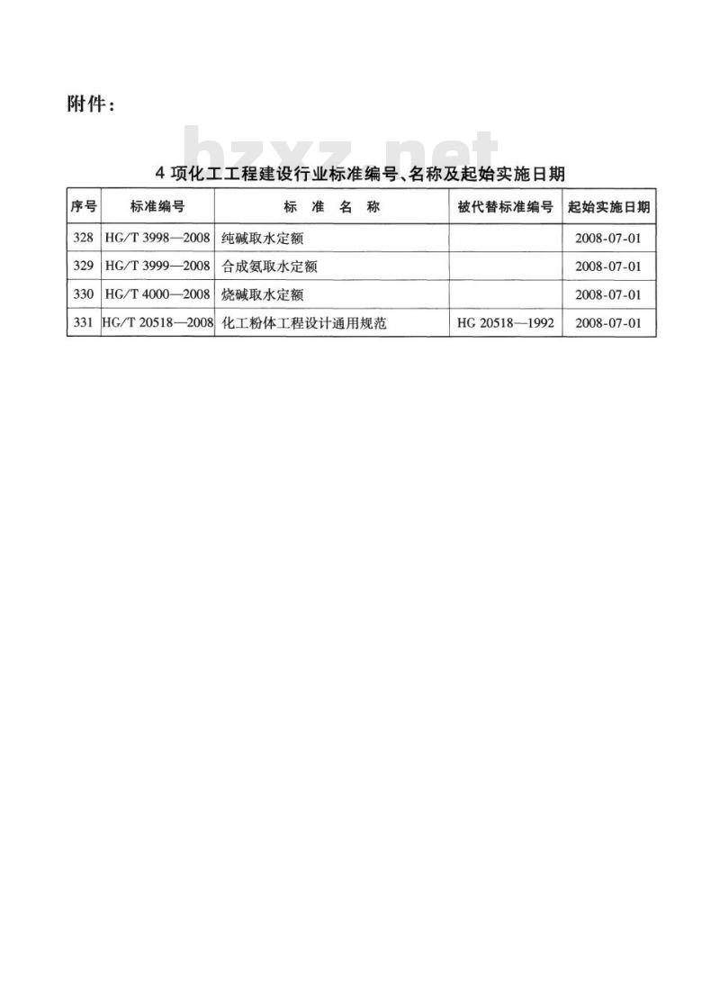 HG/T 3999-2008 合成氨取水定额