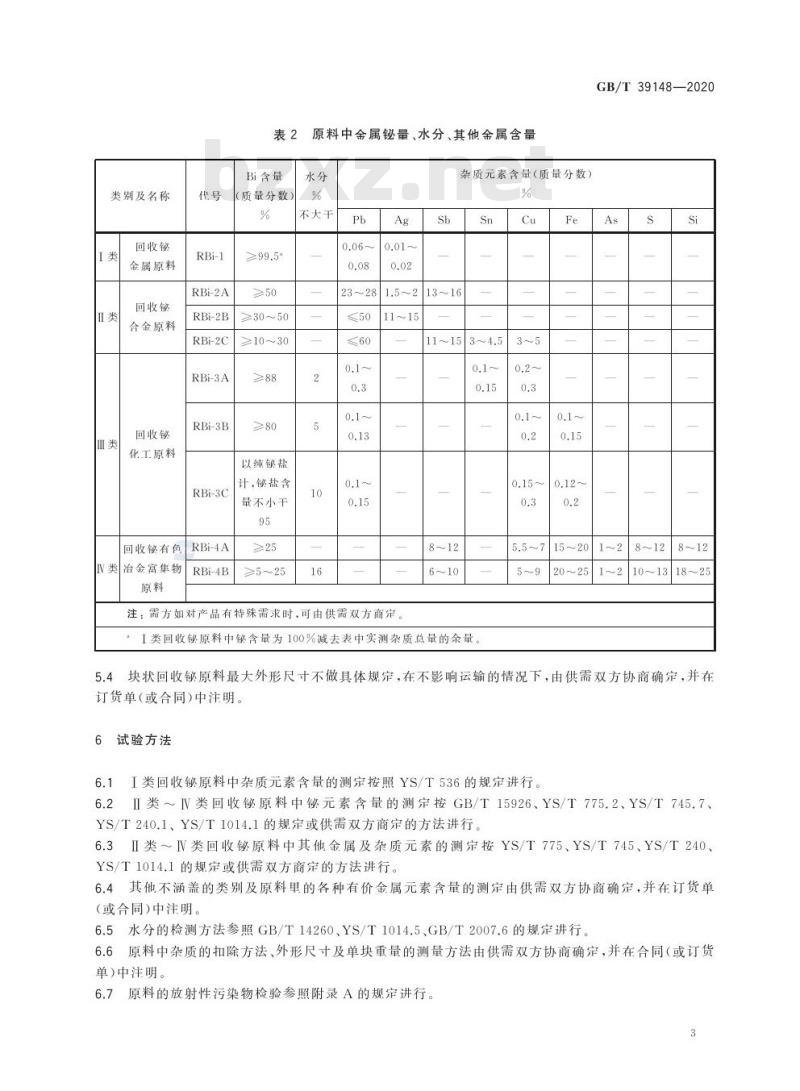GB/T 39148-2020 回收铋原料