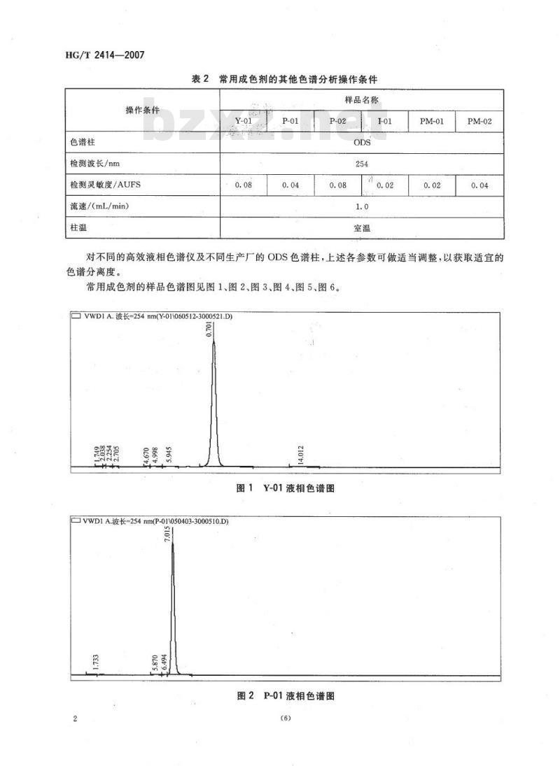 HG/T 2414-2007 代替 HG/T 2414-93 照相化学品 成色剂含量的测定 反相高效液相色谱法