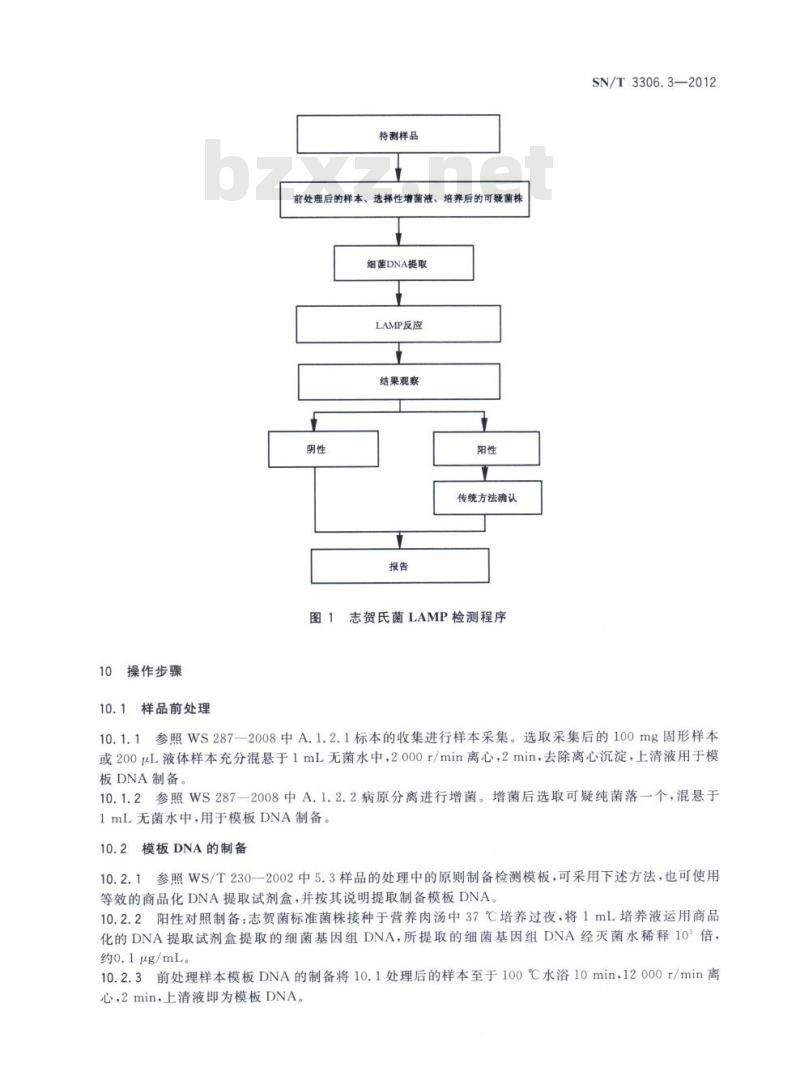 SN/T 3306.3-2012 国境口岸环介导恒温扩增(LAMP)检测方法第3部分:志贺氏菌