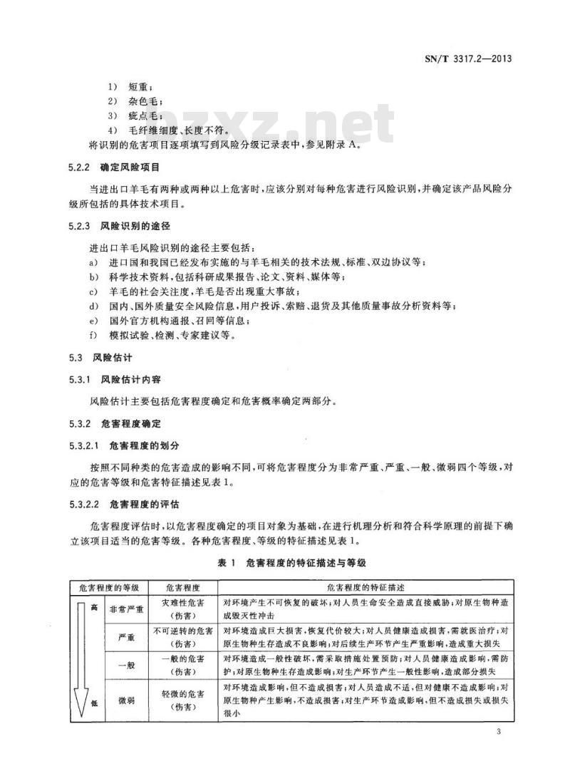 SN/T 3317.2-2013 进出口纺织品质量安全风险评估规范第2部分:纺织原料羊毛