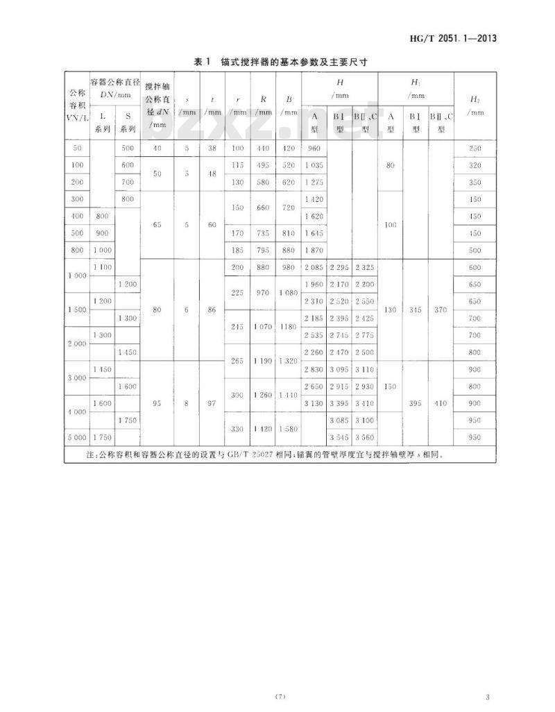 HG/T 2051.1-2013 代替 HG/T 2051.1-2007 搪玻璃搅拌器 锚式搅拌器