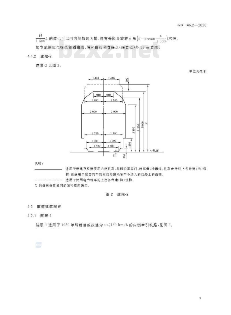 GB 146.2-2020 标准轨距铁路限界第2部分:建筑限界