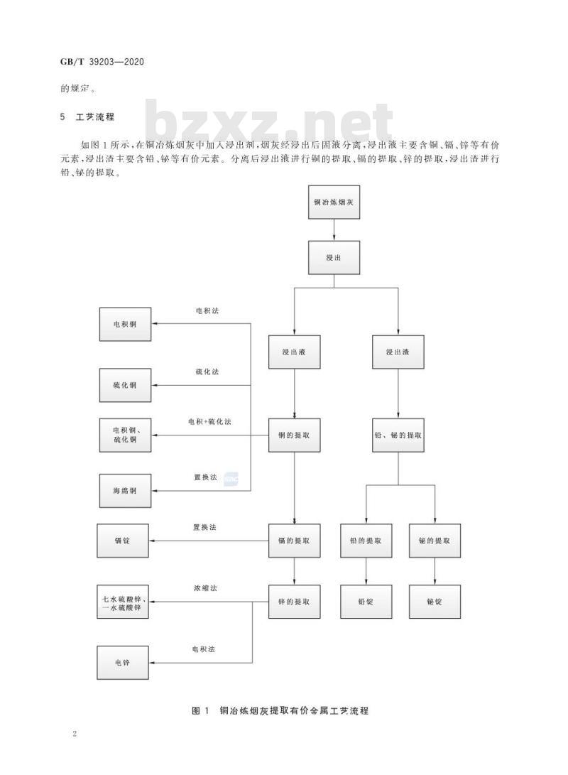 GB/T 39203-2020 铜冶炼烟灰提取有价金属技术规范