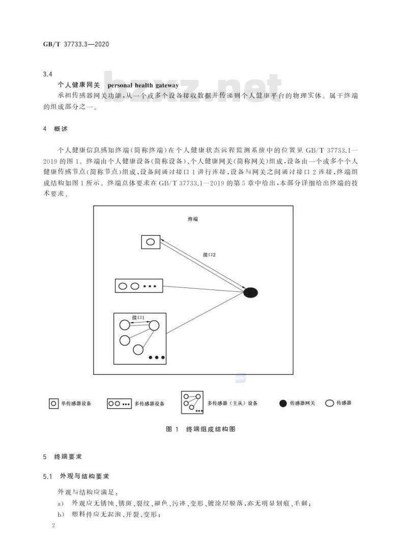 GB/T 37733.3-2020 传感器网络 个人健康状态远程监测第3部分:终端技术要求