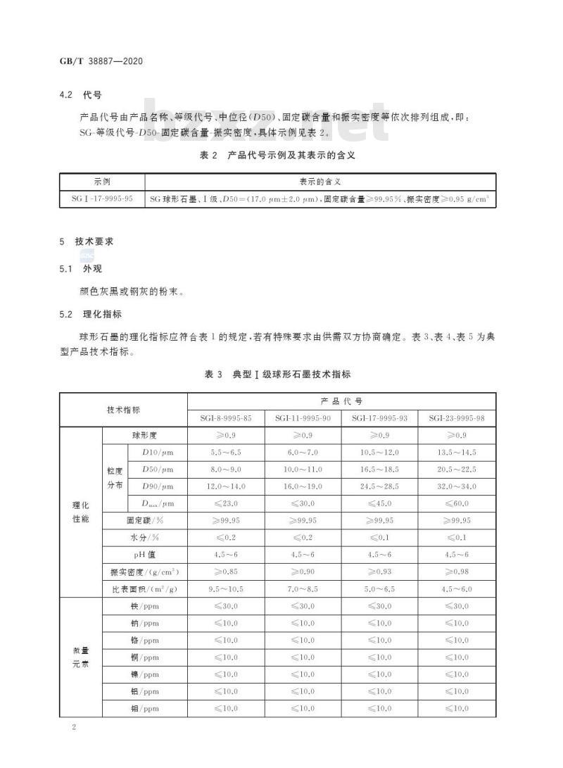 GB/T 38887-2020 球形石墨