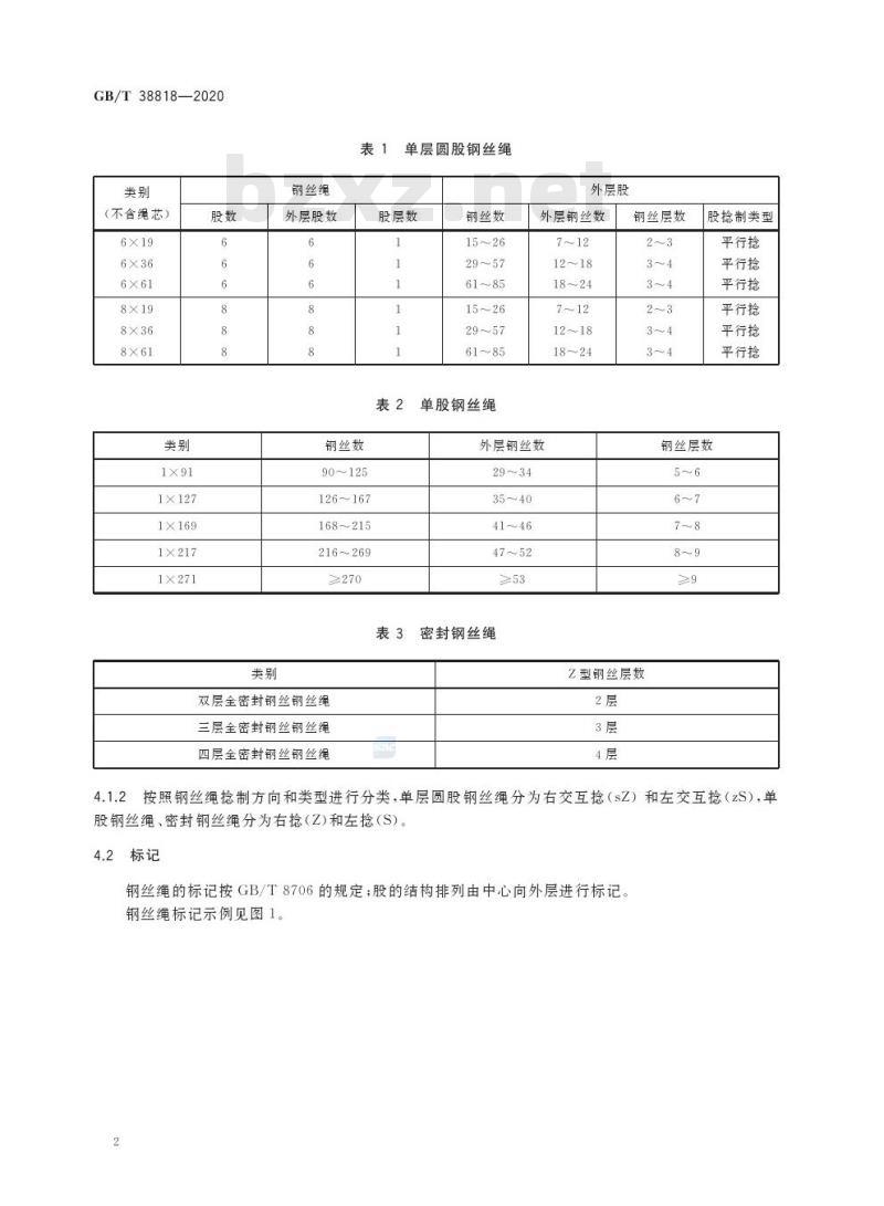 GB/T 38818-2020 悬索桥吊索用钢丝绳