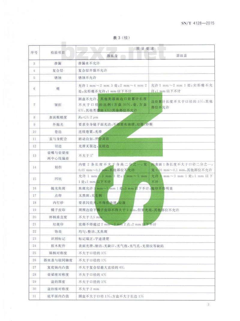 SN/T 4128-2015 进出口不锈钢制品通用技术要求