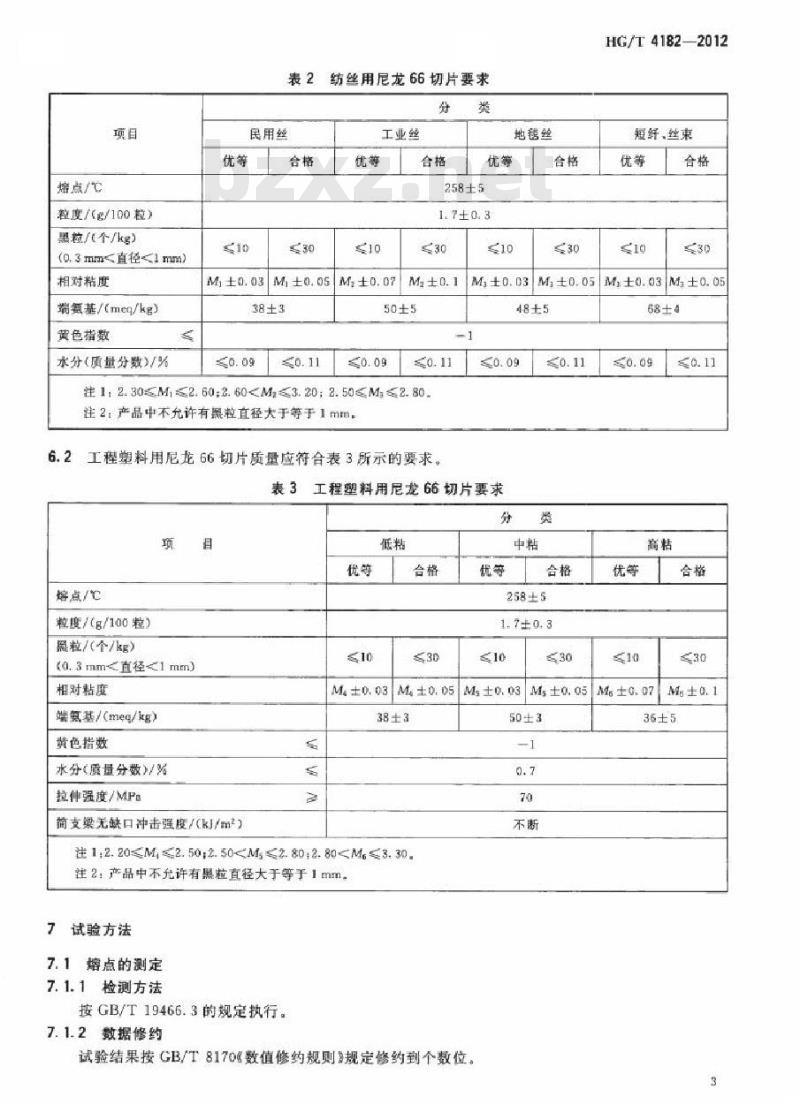 HG/T 4182-2012 尼龙 66 切片