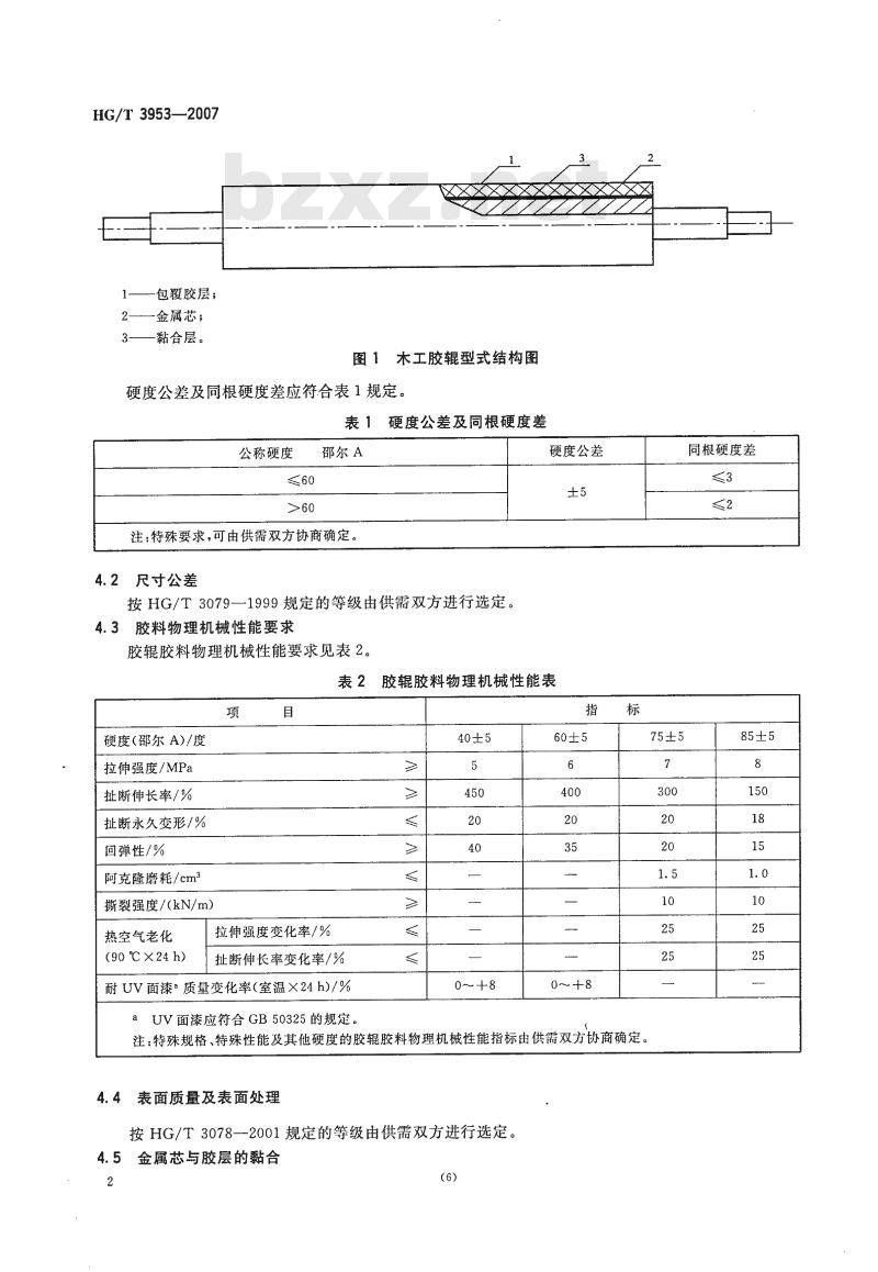 HG/T 3953-2007 木工机械用胶辊