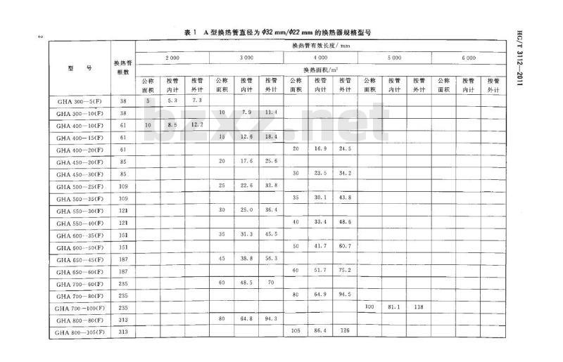 HG/T 3112-2011 代替 HG/T 3112-1998 浮头列管式石墨换热器