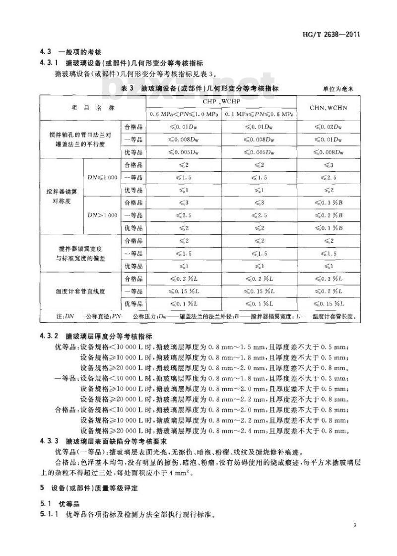 HG/T 2638-2011 代替 HG/T 2638-2004 搪玻璃设备质量分等