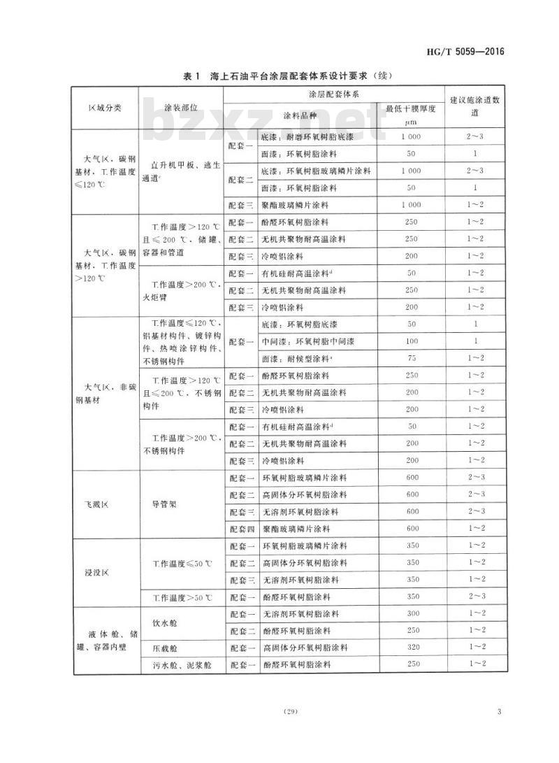 HG/T 5059-2016 海上石油平台用防腐涂料