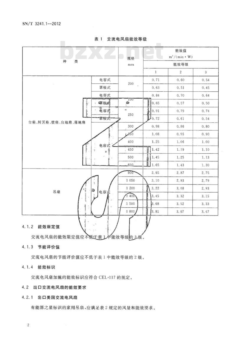 SN/T 3241.1-2012 进出口家用及类似用途电器检验技术要求第1部分:交流电风扇的能效