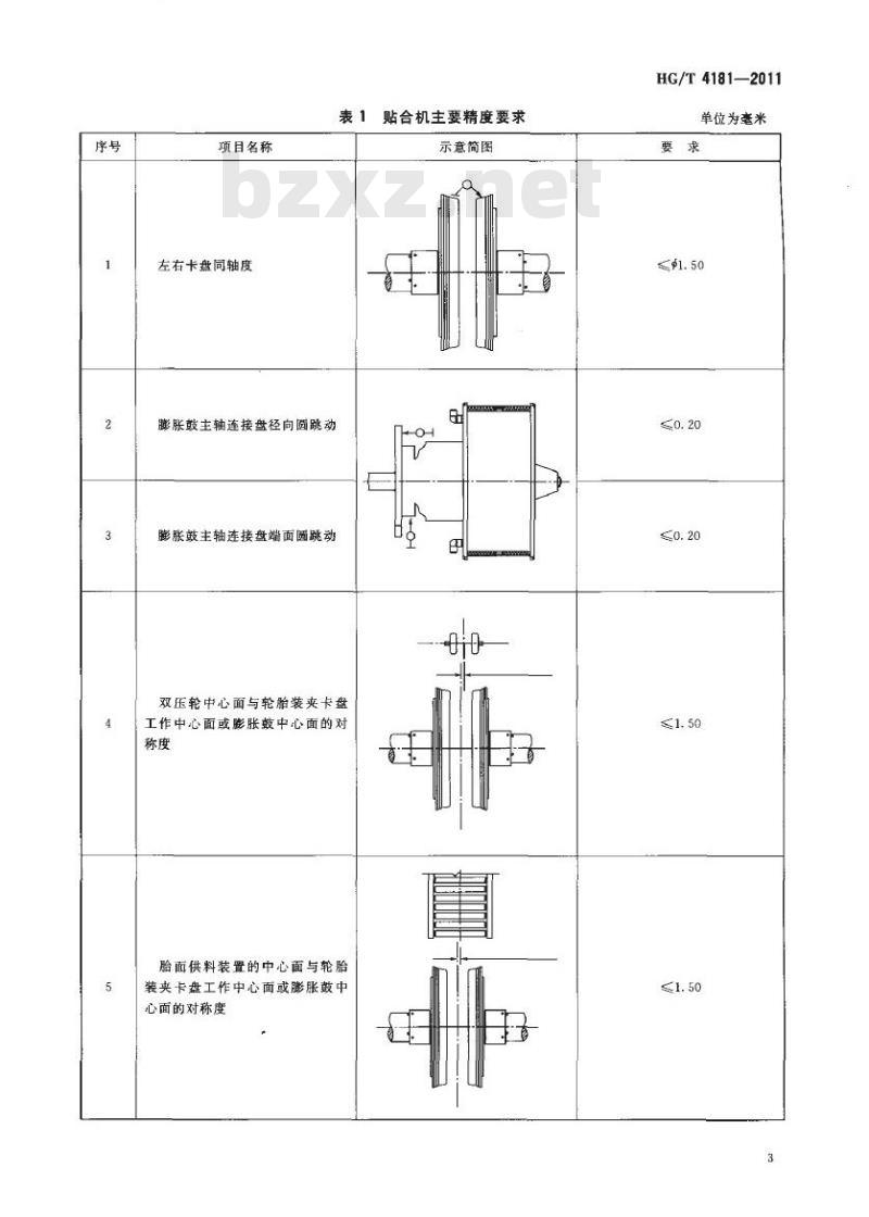 HG/T 4181-2011 翻新轮胎贴合机