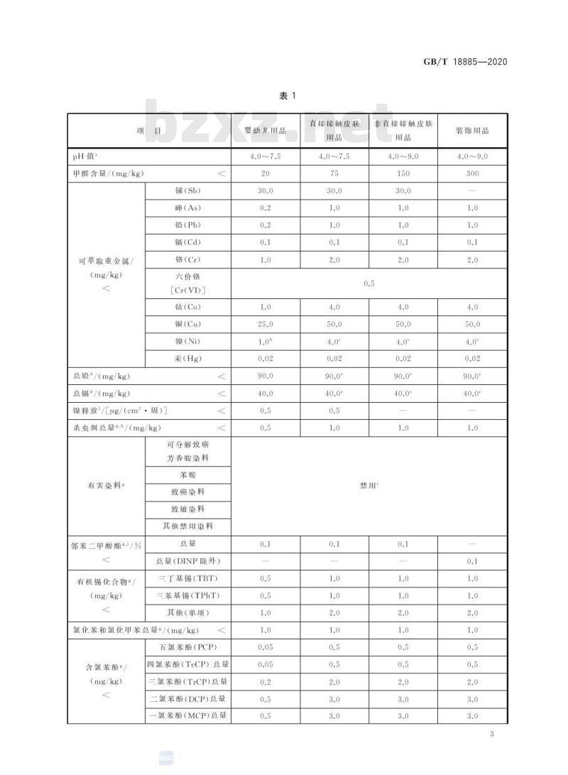 GB/T 18885-2020 生态纺织品技术要求