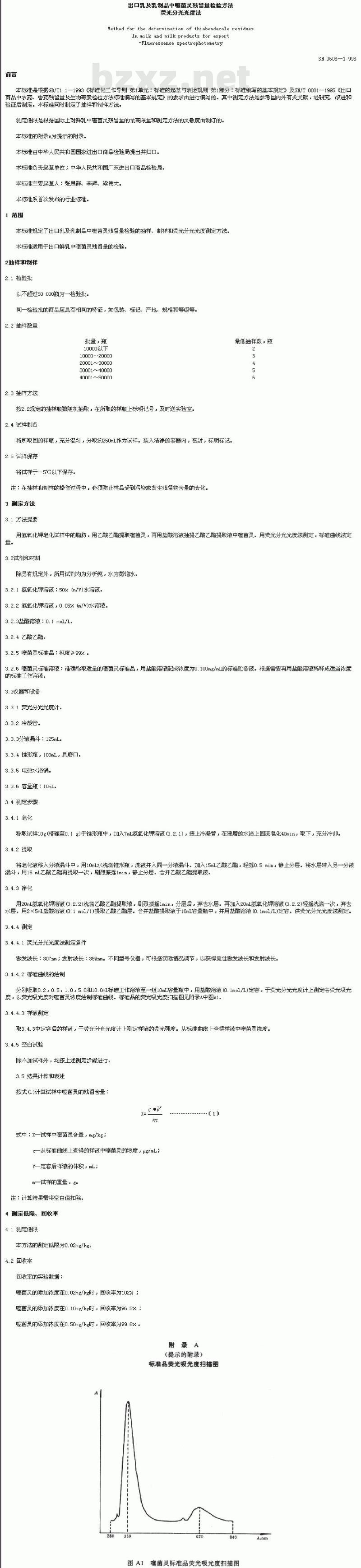 SN 0606-1996 出口乳及乳制品中噻菌灵残留量检验方法荧光分光光度法