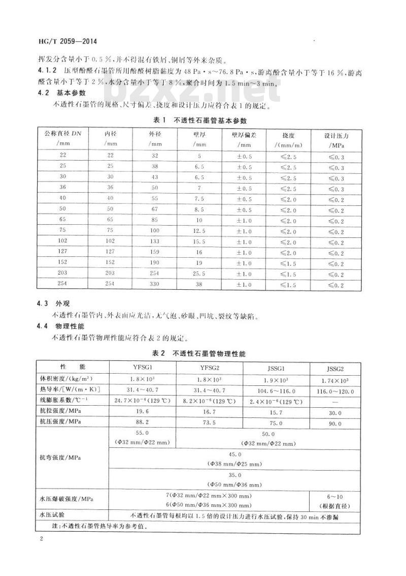 HG/T 2059-2014 代替 HG/T 2059-2004 不透性石墨管技术条件