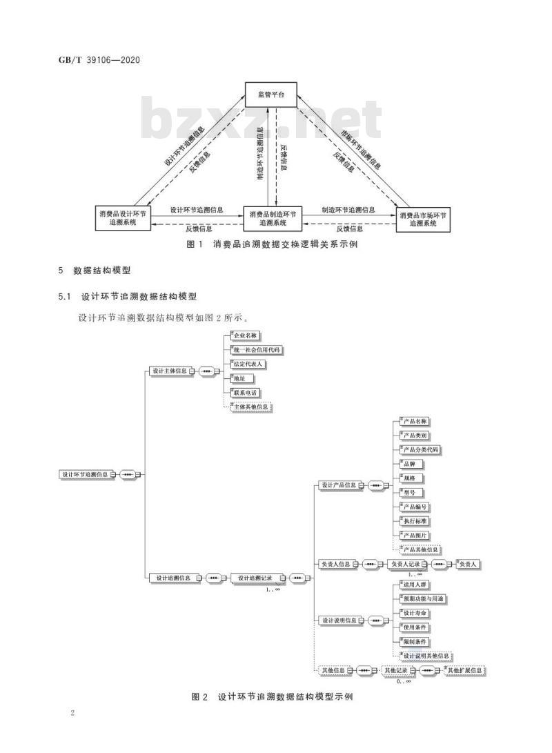 GB/T 39106-2020 消费品追溯 追溯系统数据交换应用规范