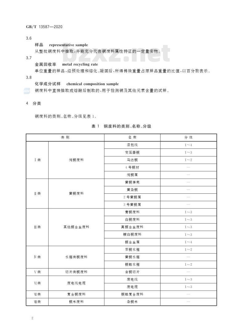 GB/T 13587-2020 铜及铜合金废料