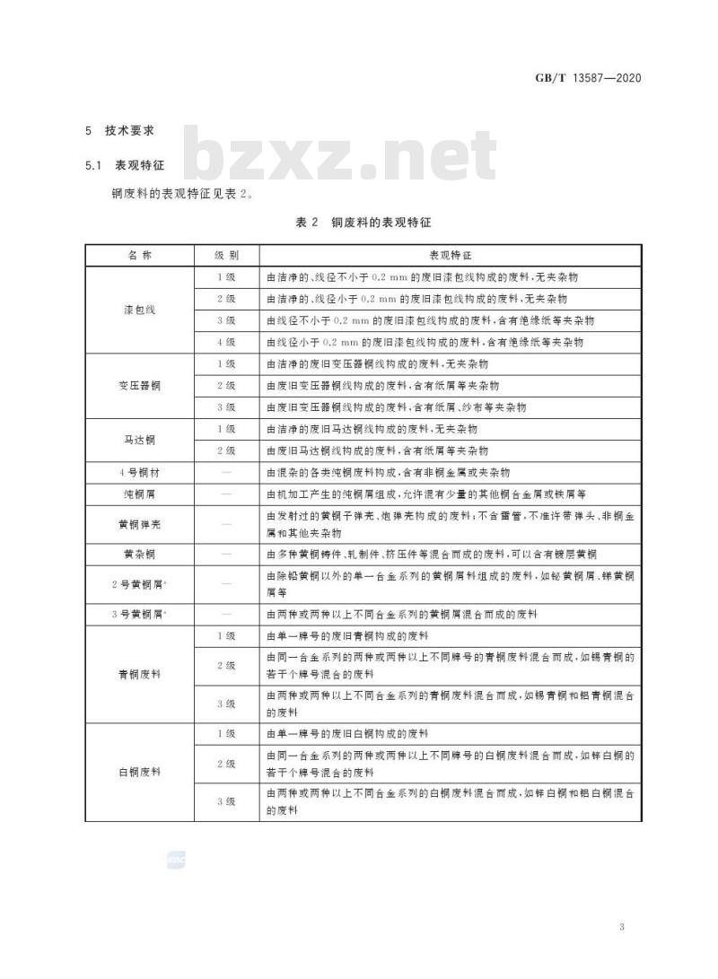 GB/T 13587-2020 铜及铜合金废料
