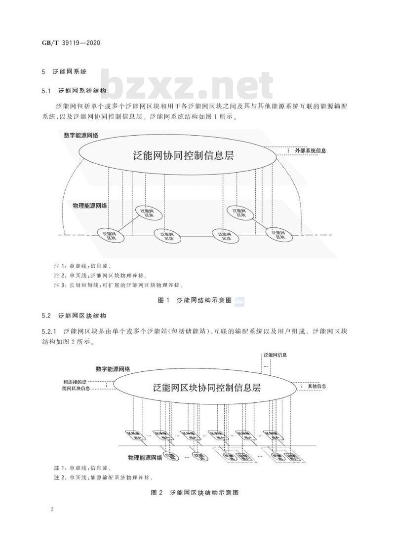 GB/T 39119-2020 综合能源 泛能网协同控制总体功能与过程要求