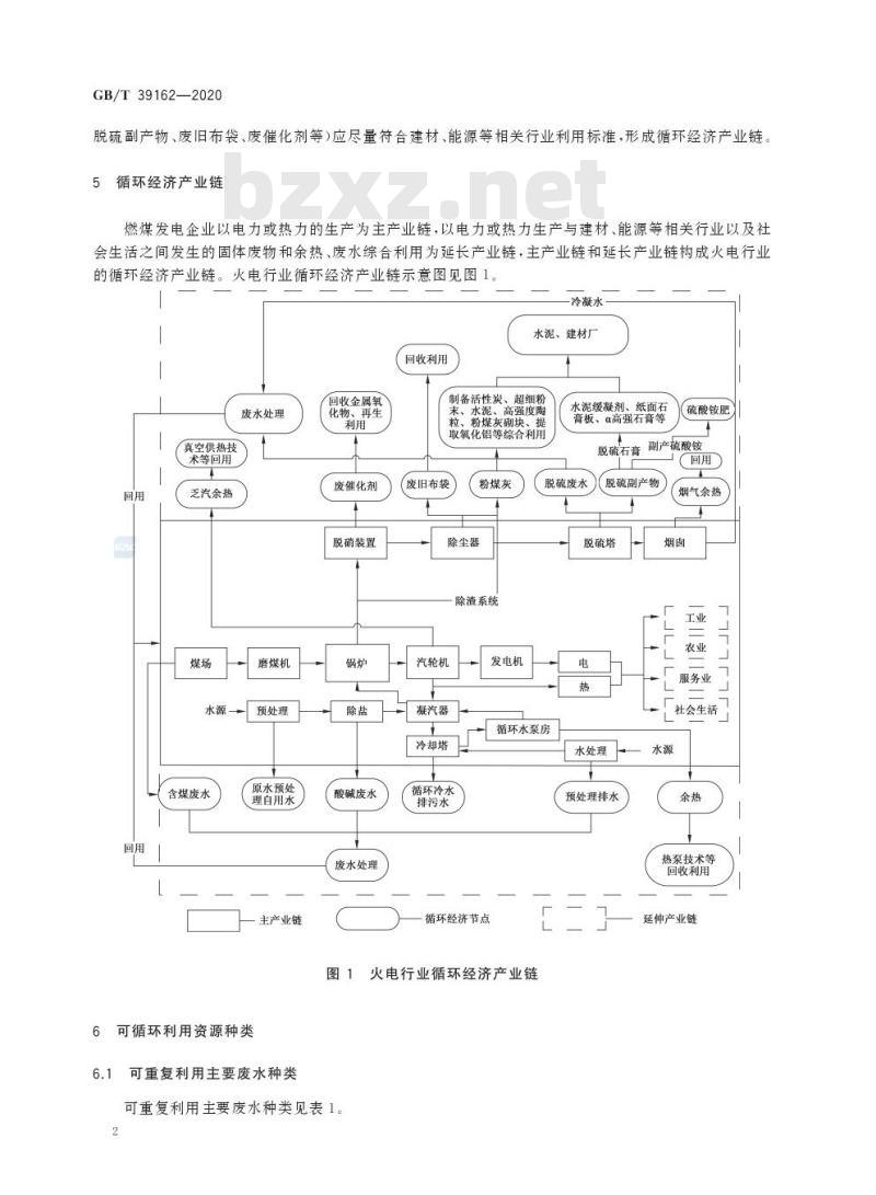 GB/T 39162-2020 火电行业(燃煤发电企业)循环经济实践技术指南