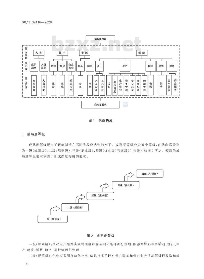GB/T 39116-2020 智能制造能力成熟度模型