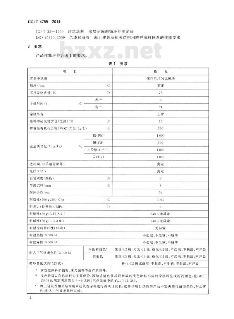 HG/T 4755-2014 聚硅氧烷涂料
