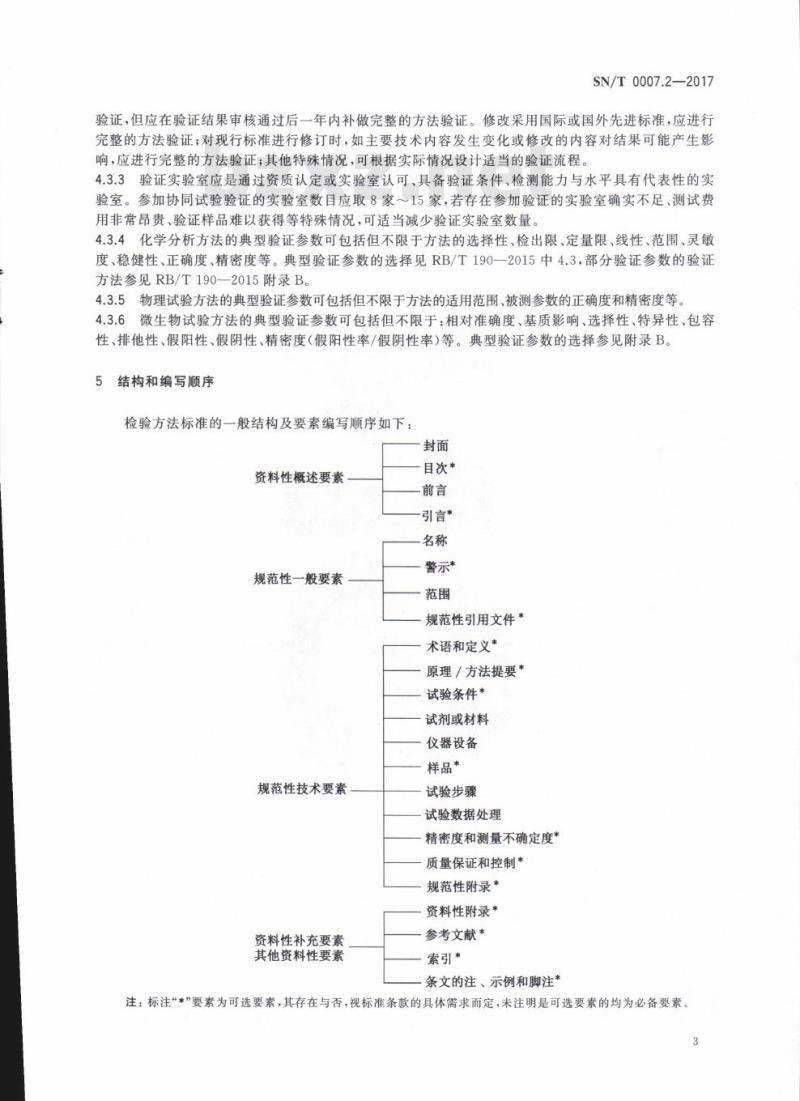 SN/T 0007.2-2017 进出口轻工产品检验标准编写的基本规定 第2部分:检验方法