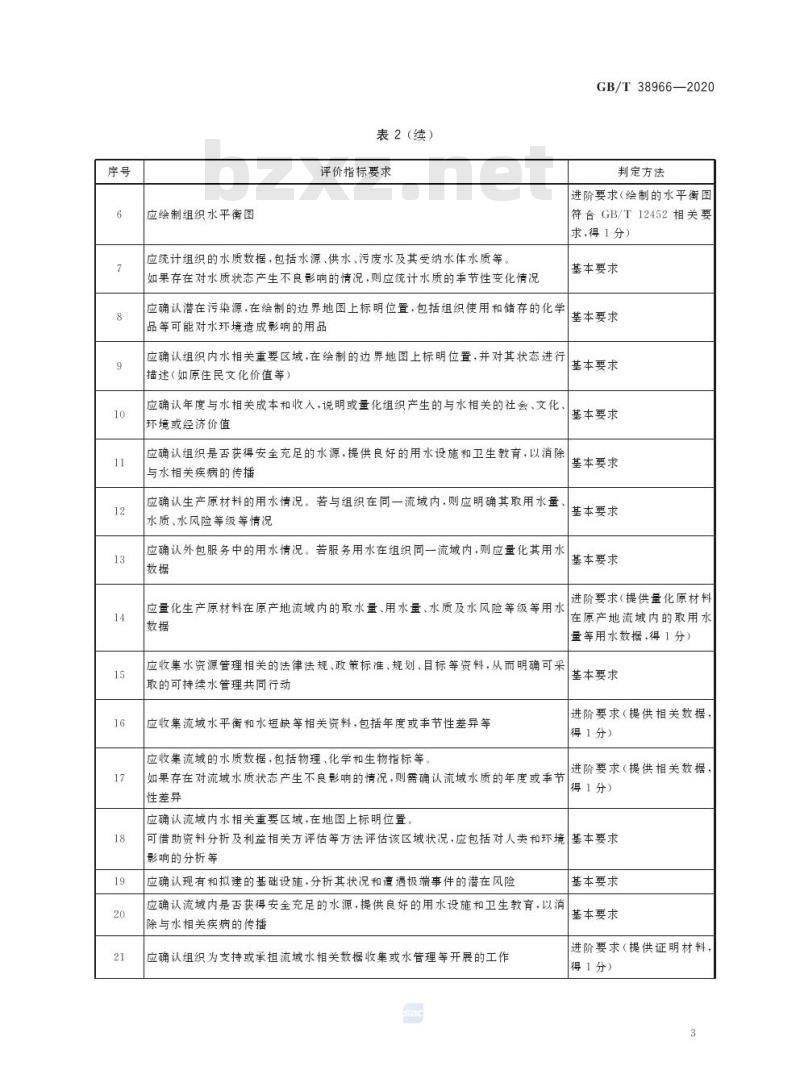 GB/T 38966-2020 可持续水管理评价要求