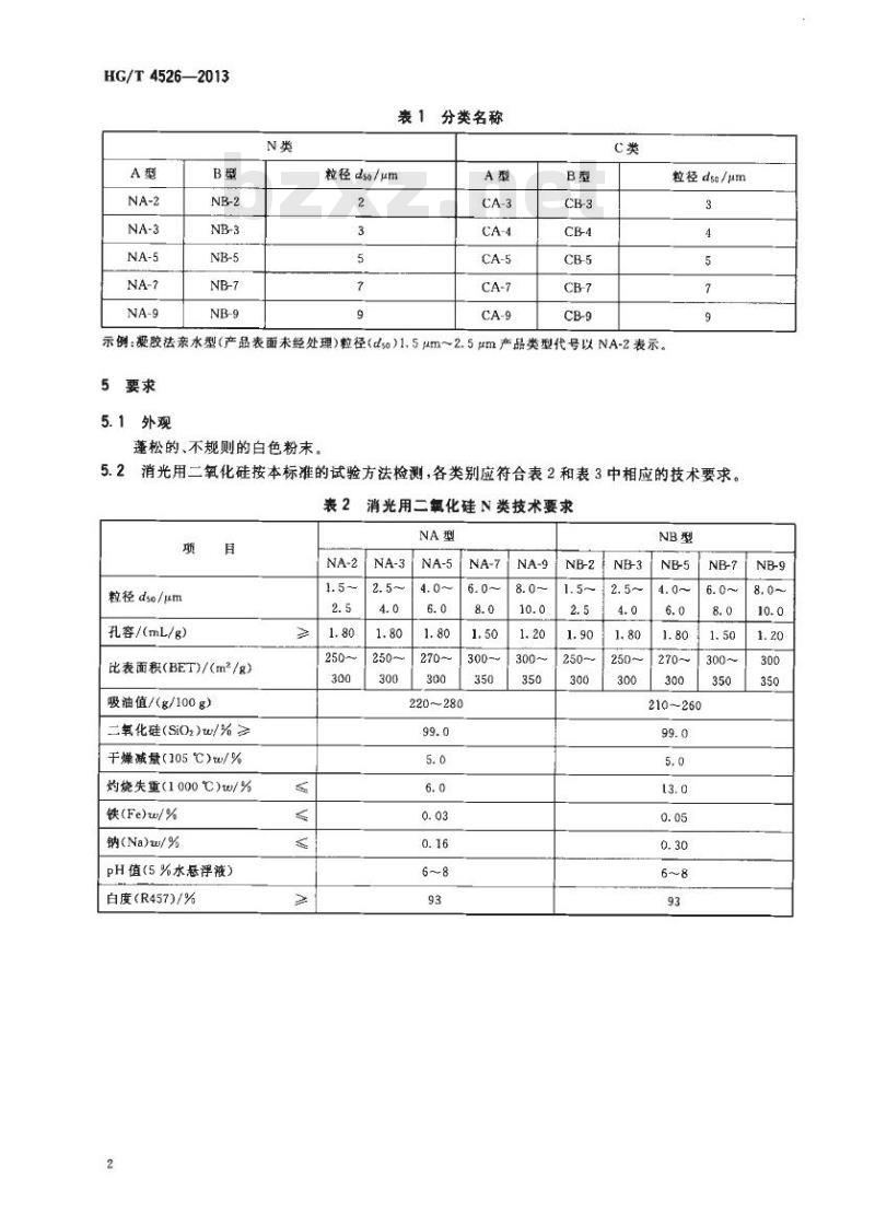 HG/T 4526-2013 消光用二氧化硅