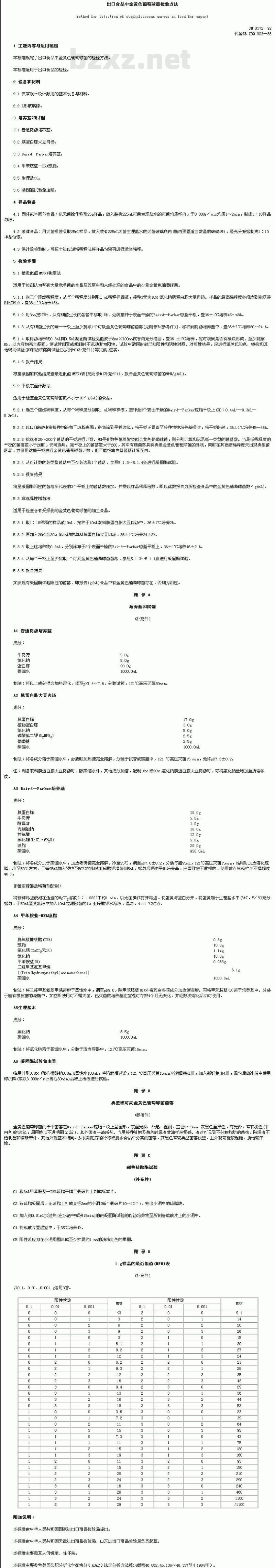 SN 0172-92 出口食品中金黄色葡萄球菌检验方法