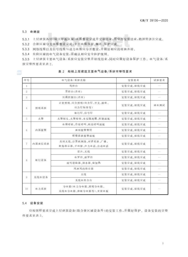 GB/T 39136-2020 船舶上层建筑制造完整性要求