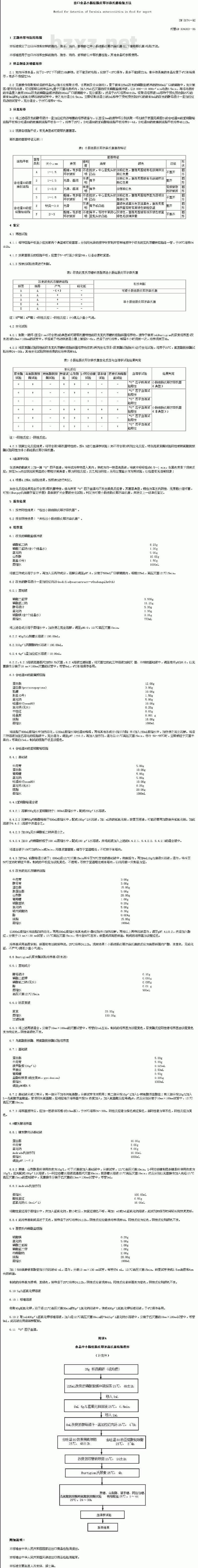 SN 0174-92 出口食品小肠结肠炎耶尔森氏菌检验方法