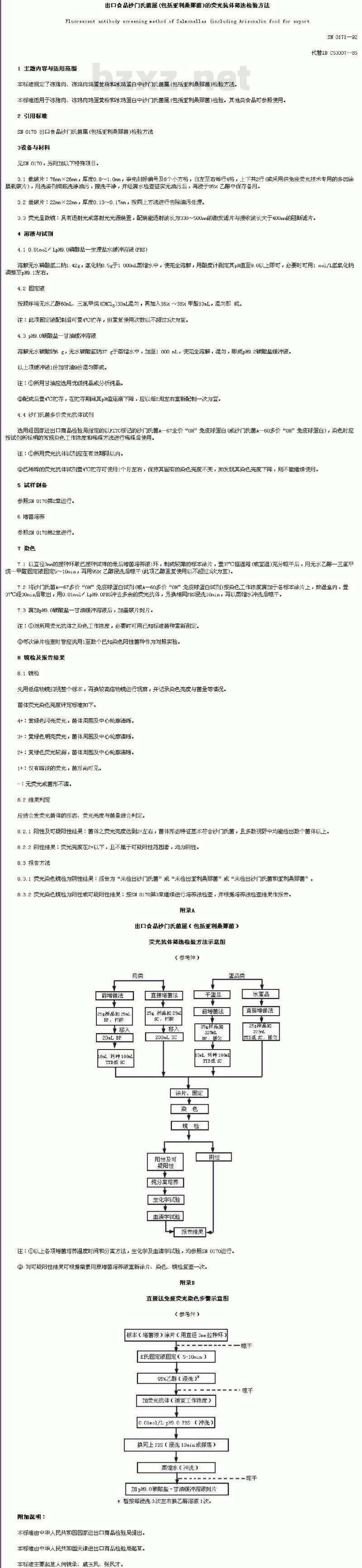 SN 0171-92 出口食品沙门氏菌属(包括利桑那菌)的荧光抗体筛选检验方法
