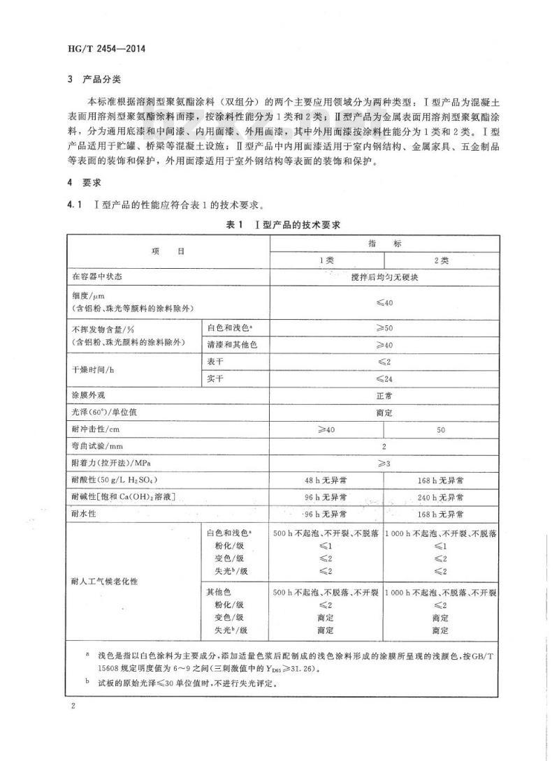 HG/T 2454-2014 代替 HG/T 2454-2006 溶剂型聚氨酯涂料(双组分)