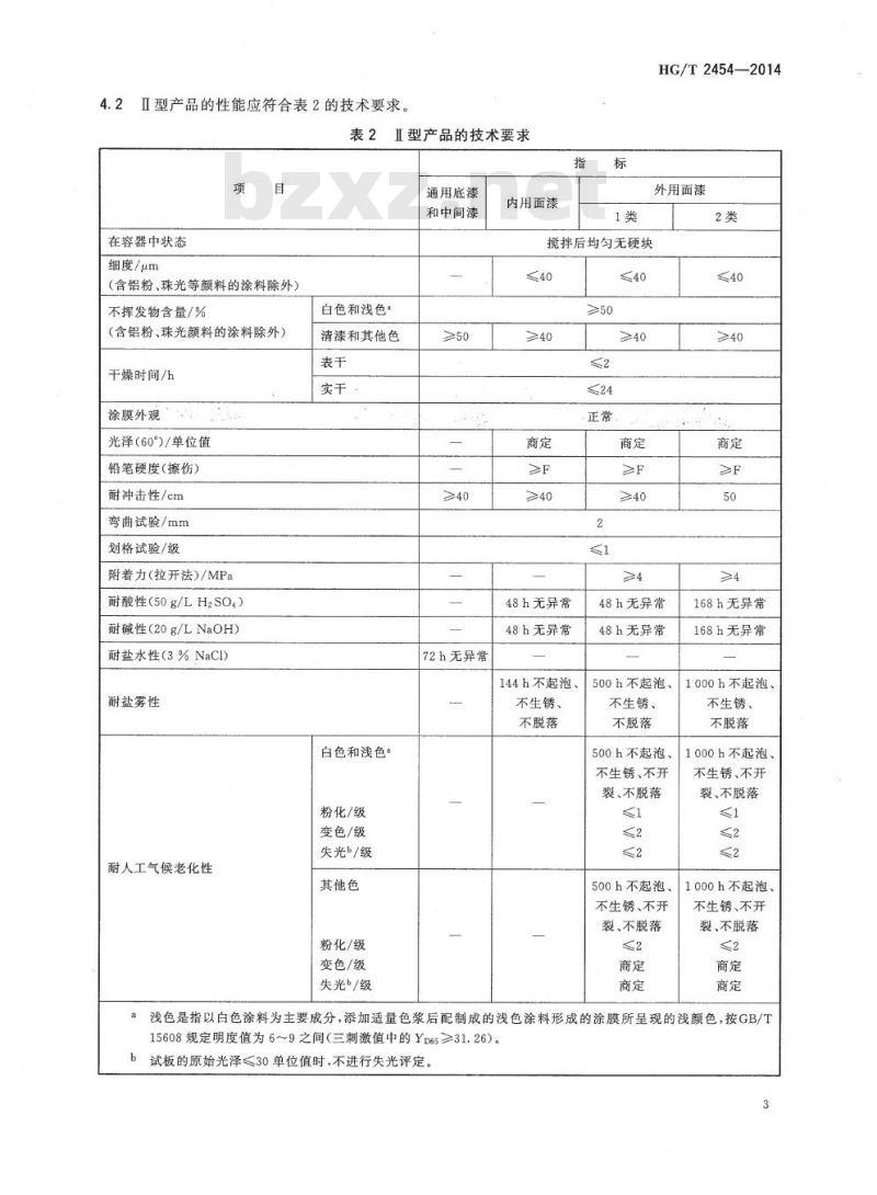 HG/T 2454-2014 代替 HG/T 2454-2006 溶剂型聚氨酯涂料(双组分)