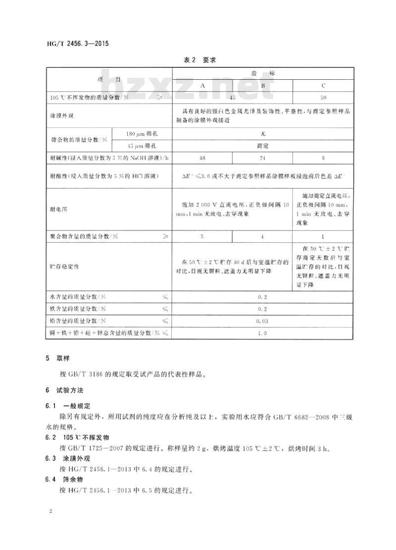 HG/T 2456.3-2015 涂料用铝颜料 第3部分:聚合物包覆铝粉浆