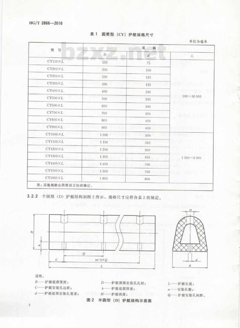 HG/T 2866-2016 代替 HG/T 2866-2003 橡胶护舷