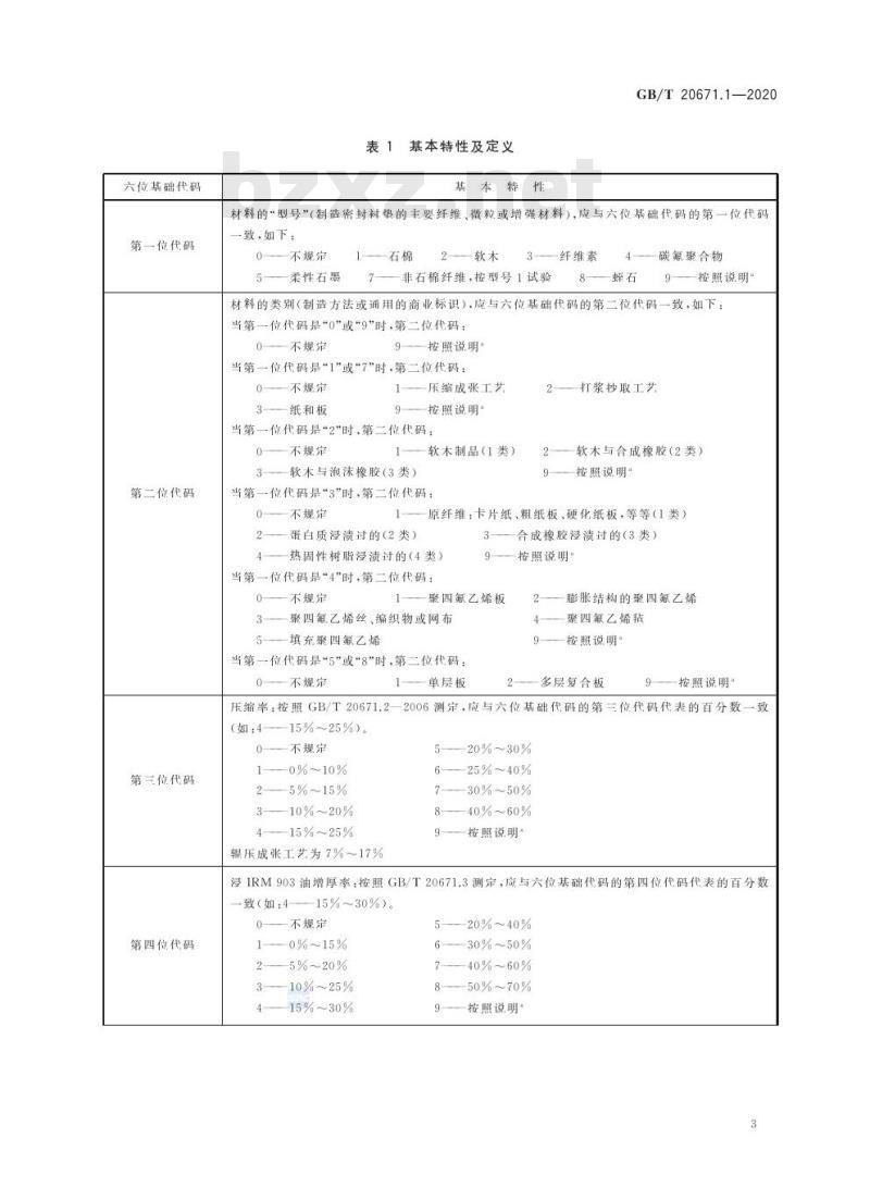 GB/T 20671.1-2020 非金属垫片材料分类体系及试验方法第1部分:非金属垫片材料分类体系